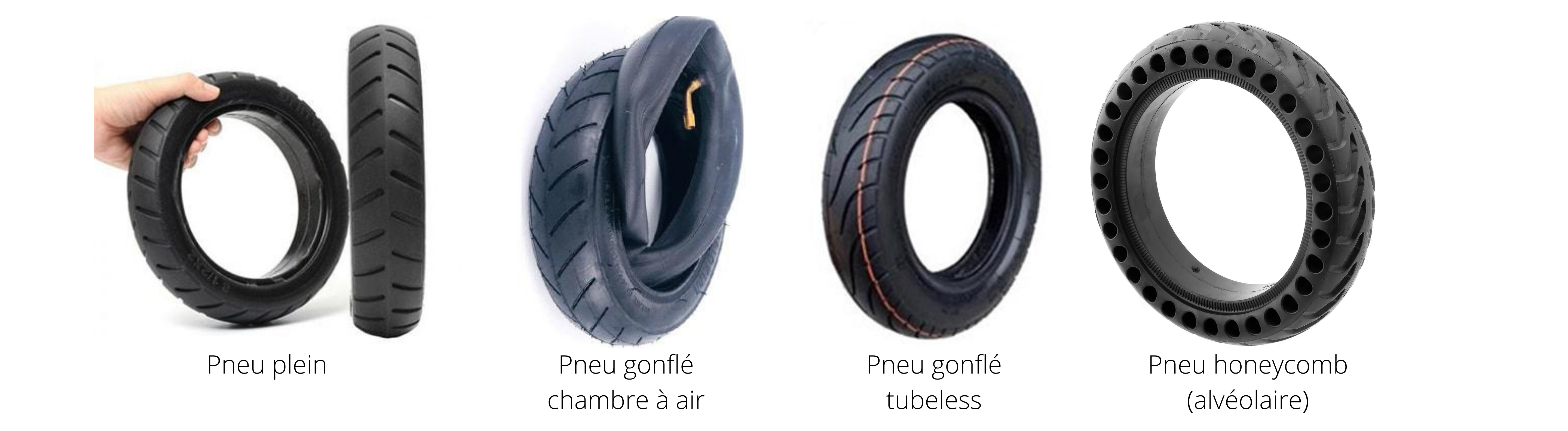 Types de pneus trottinettes électriques